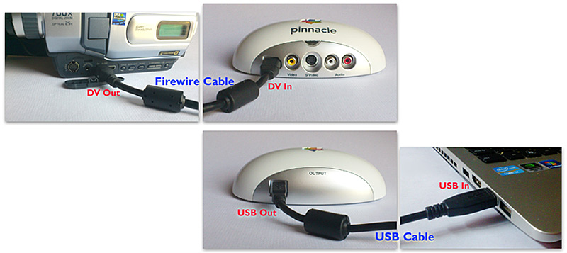 Capture DV Tapes via USB ports