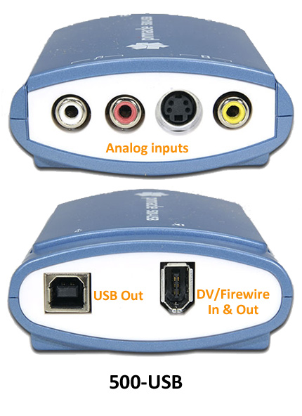 Capture DV Tapes via USB ports